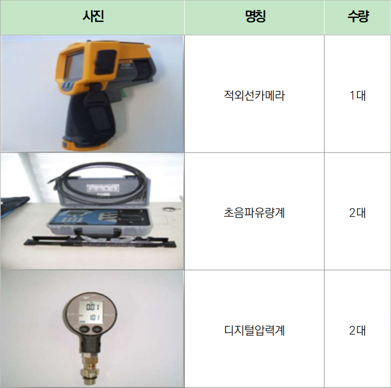 계측장비 1