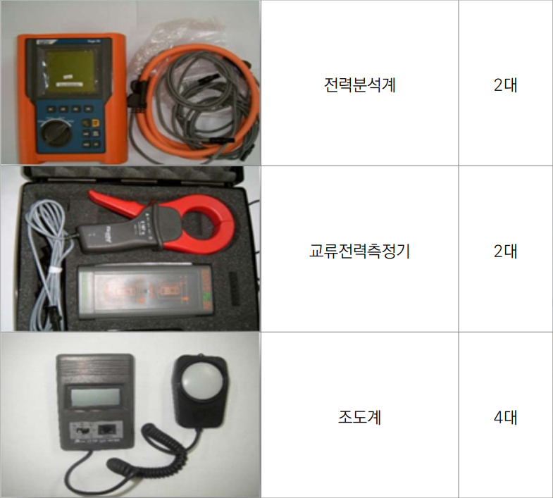 계측장비 3